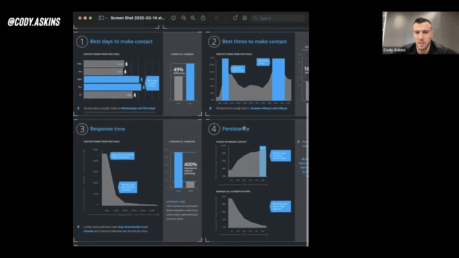שעות מומלצות להתקשרות