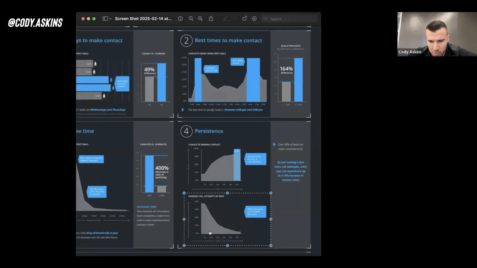 מספר השיחות הנדרש להצלחה