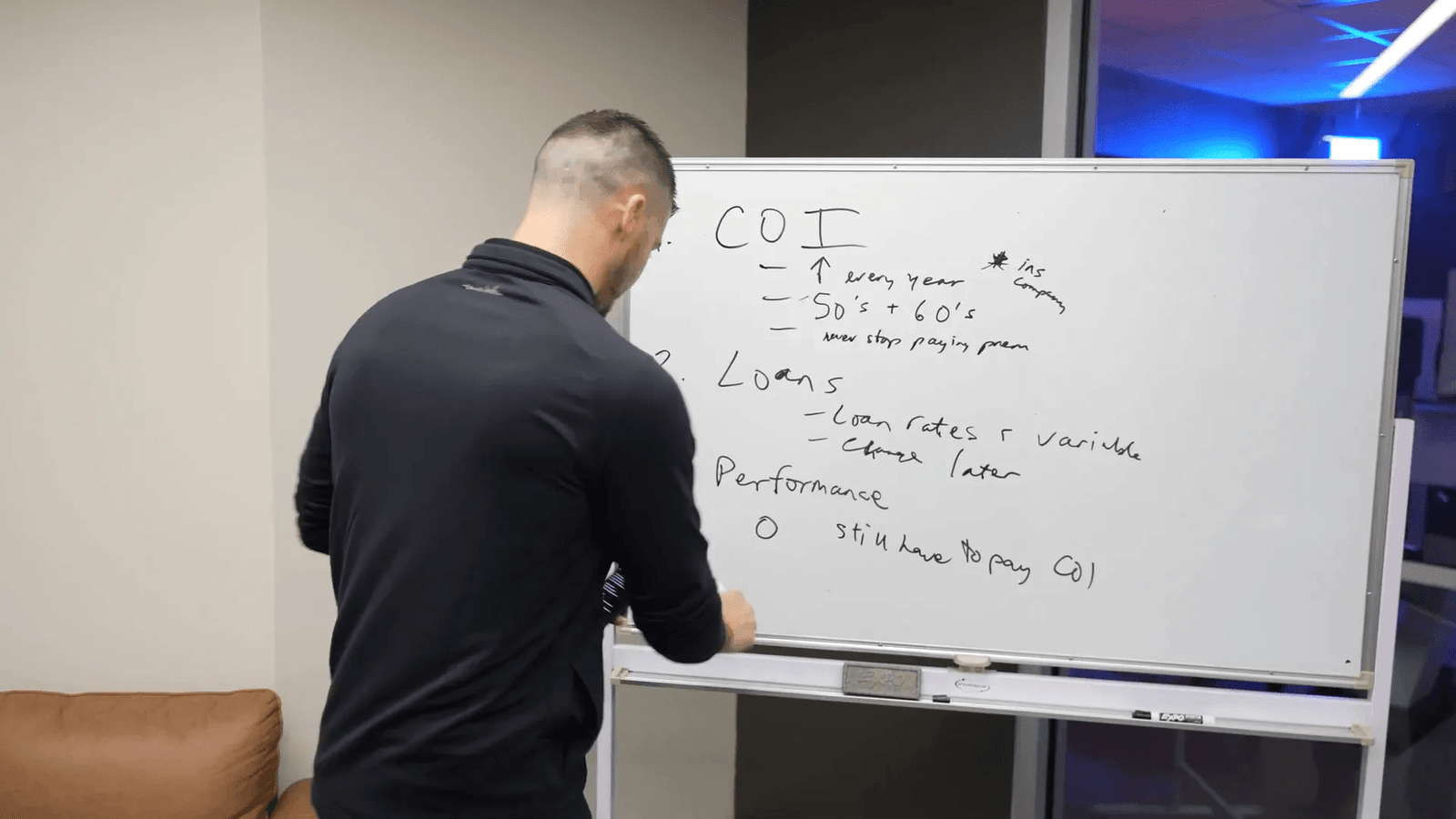 הסבר על לקיחת הלוואות מפוליסת IUL